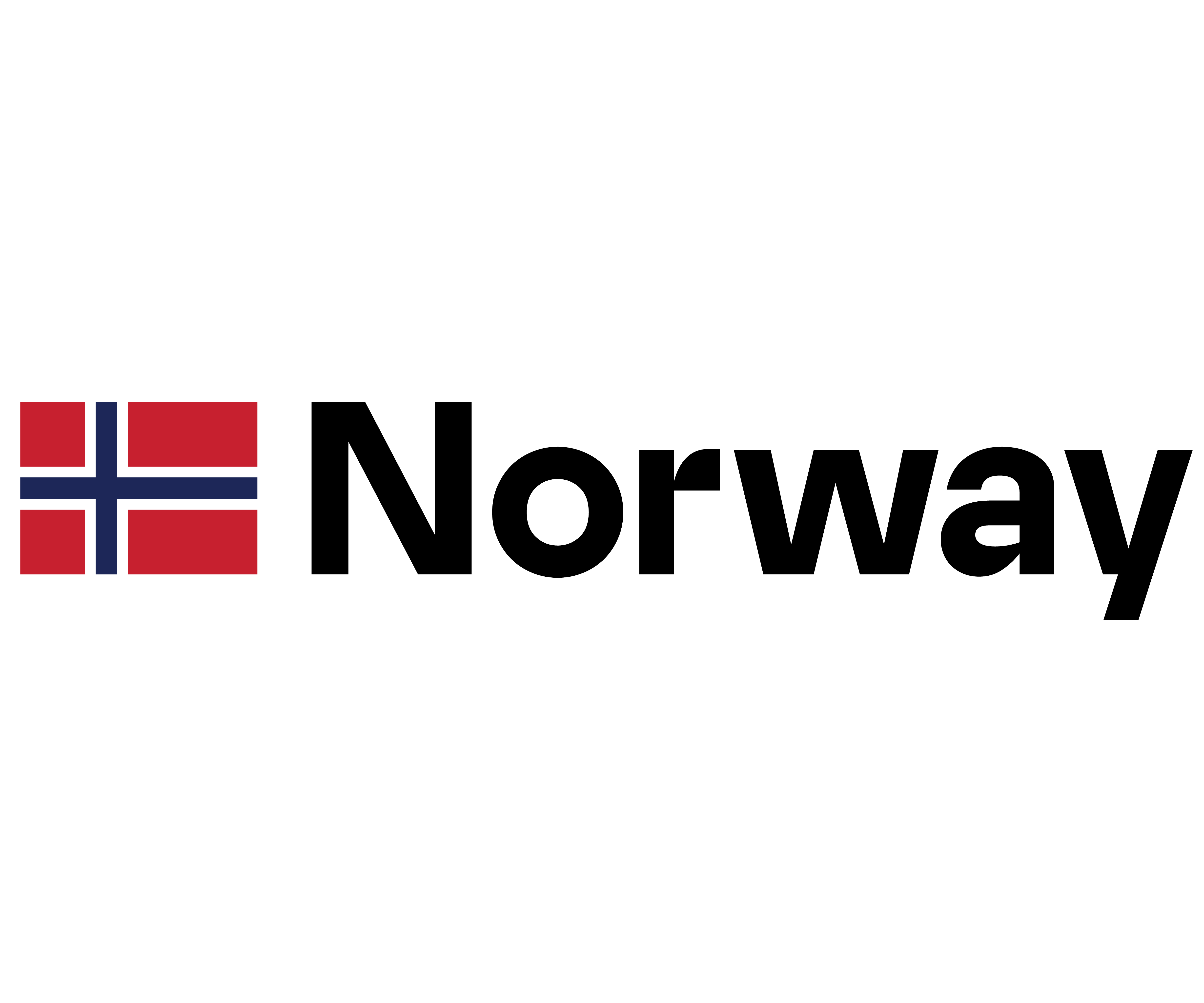 Norway (Norad)